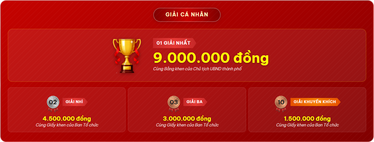 Trophy